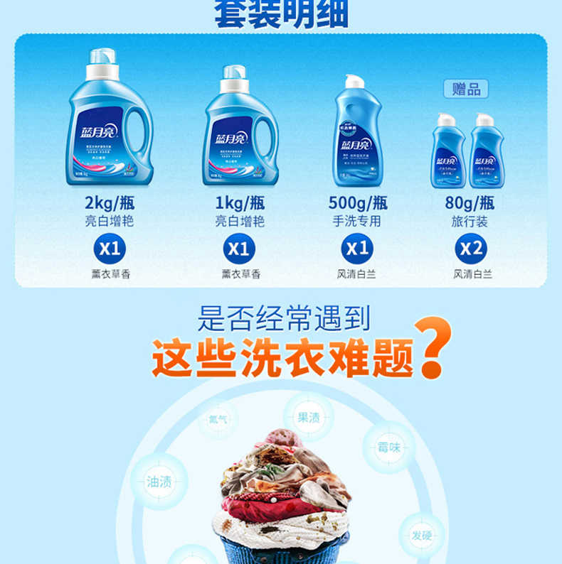 商品详情