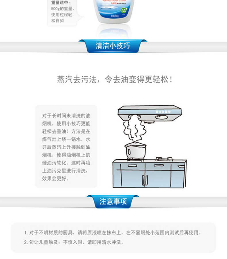 商品详情