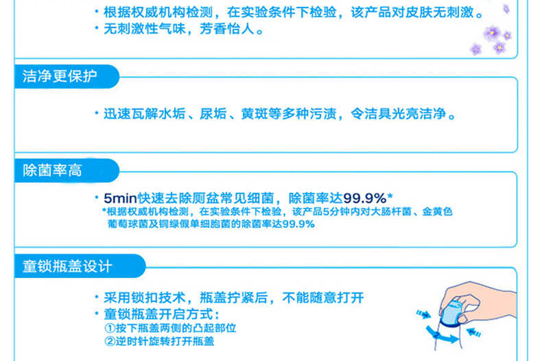 商品详情