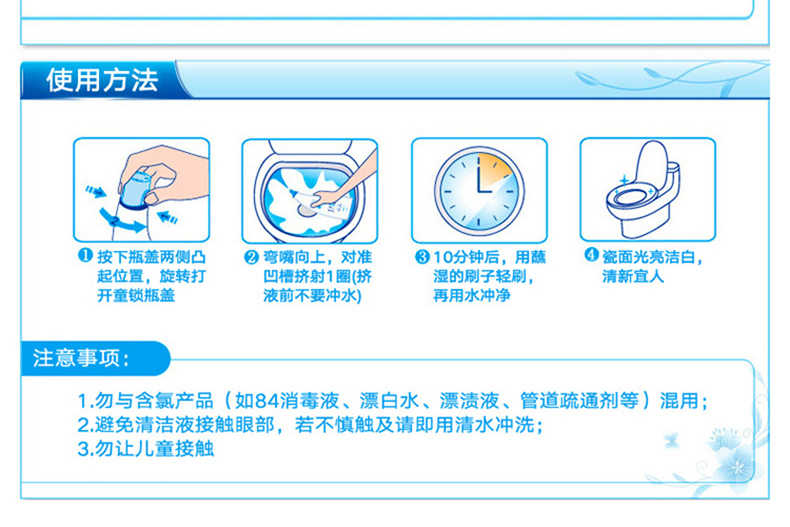 商品详情