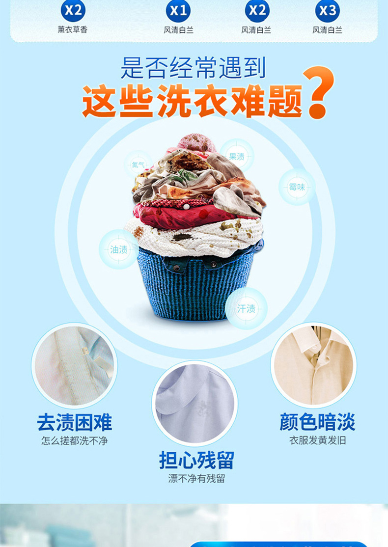 产品详情介绍