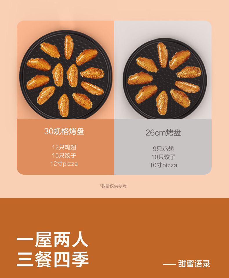 产品详情介绍