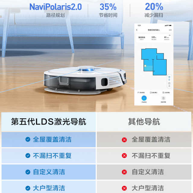 【M6系列】美的M62智能扫地机器人扫拖一体全自动扫地拖地吸尘三合一 全效除菌 猫爪粉