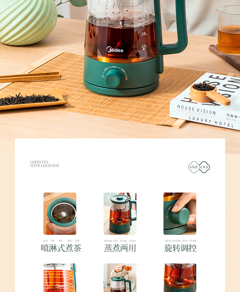 产品详情介绍