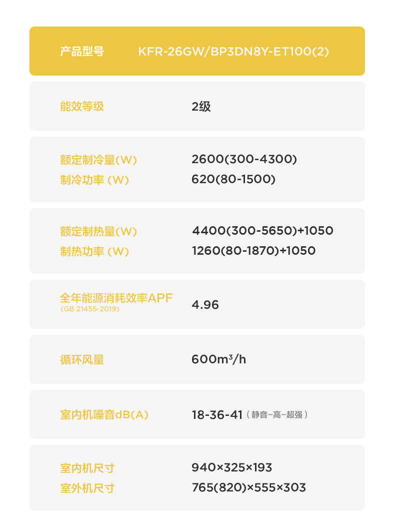 商品详情