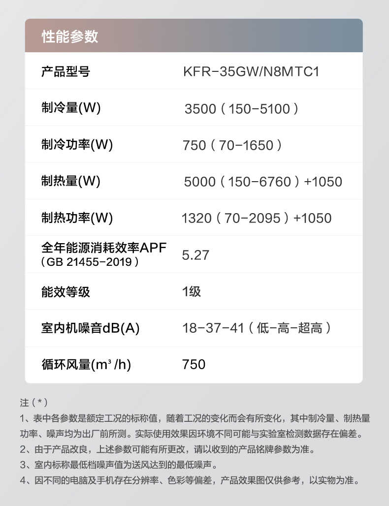 商品详情