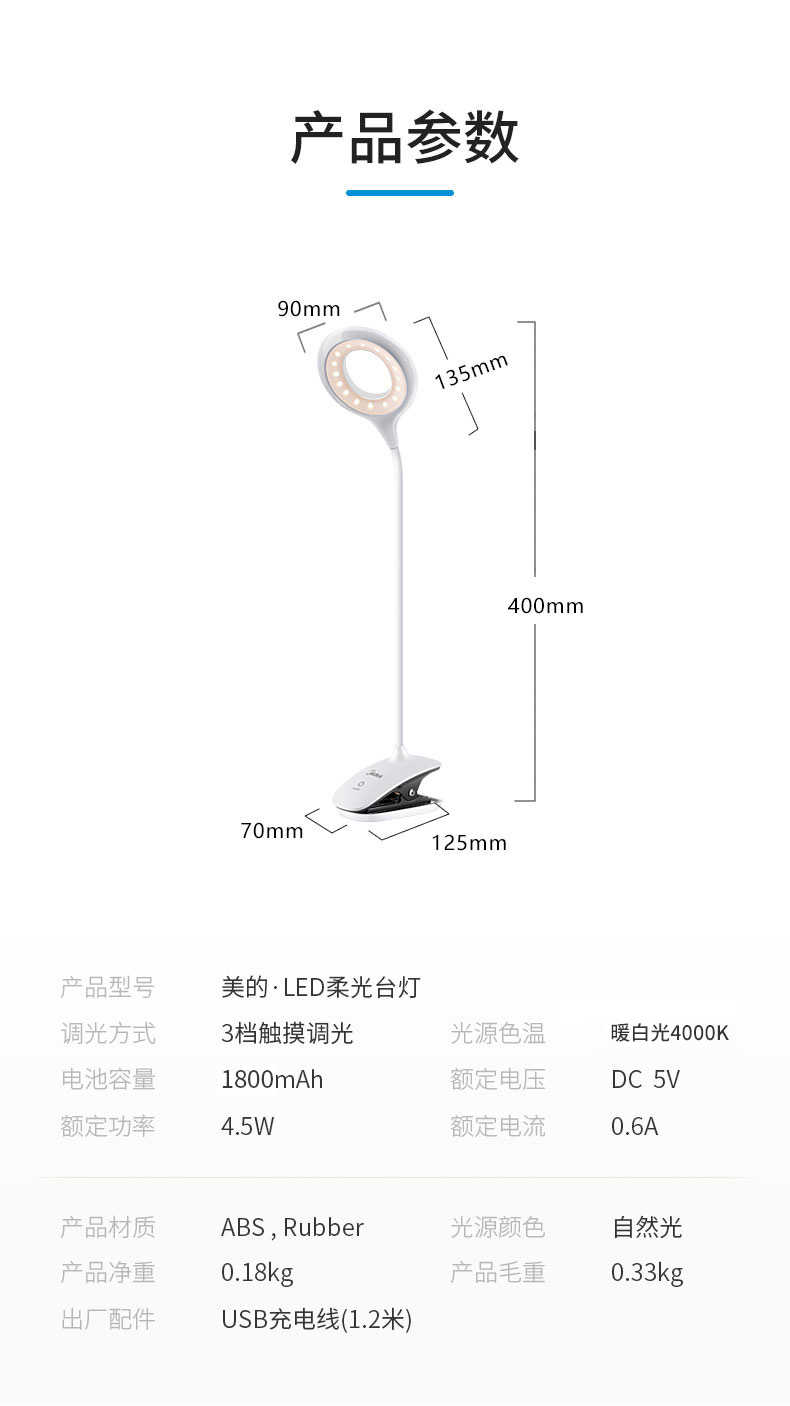 商品详情