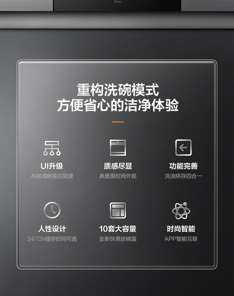 产品详情介绍