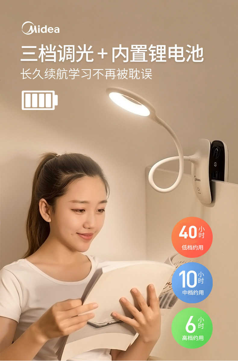 商品详情