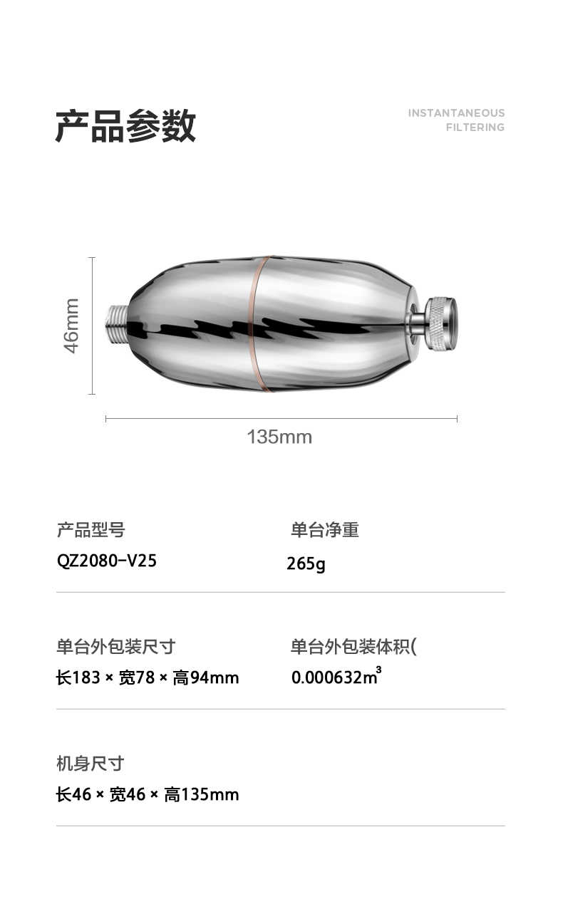 商品详情