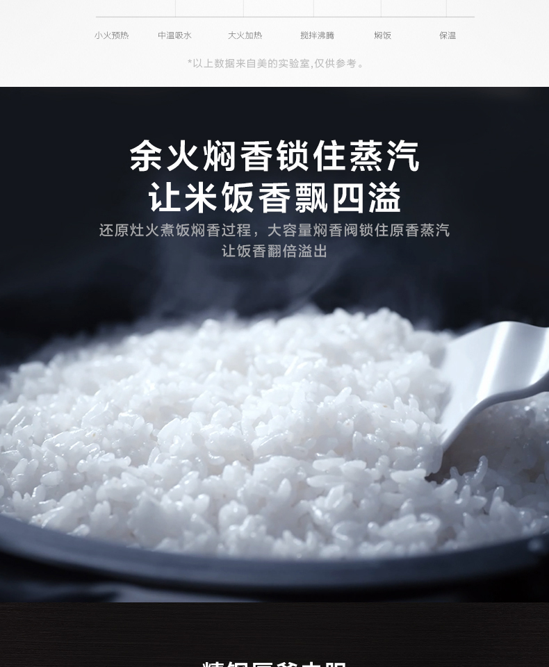 产品详情介绍