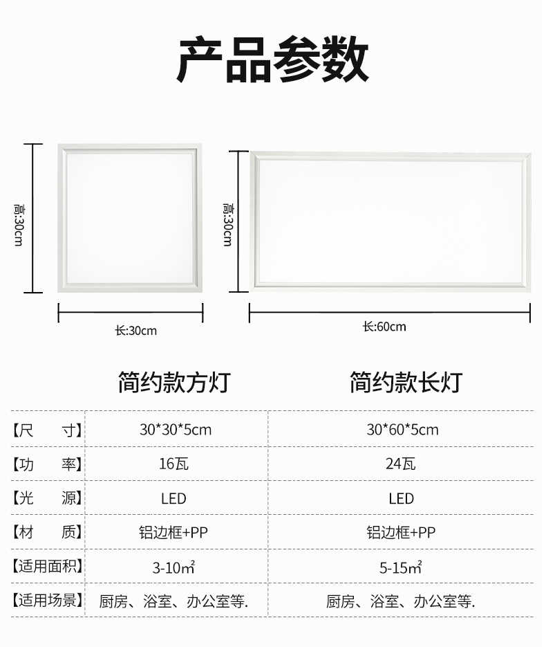 商品详情
