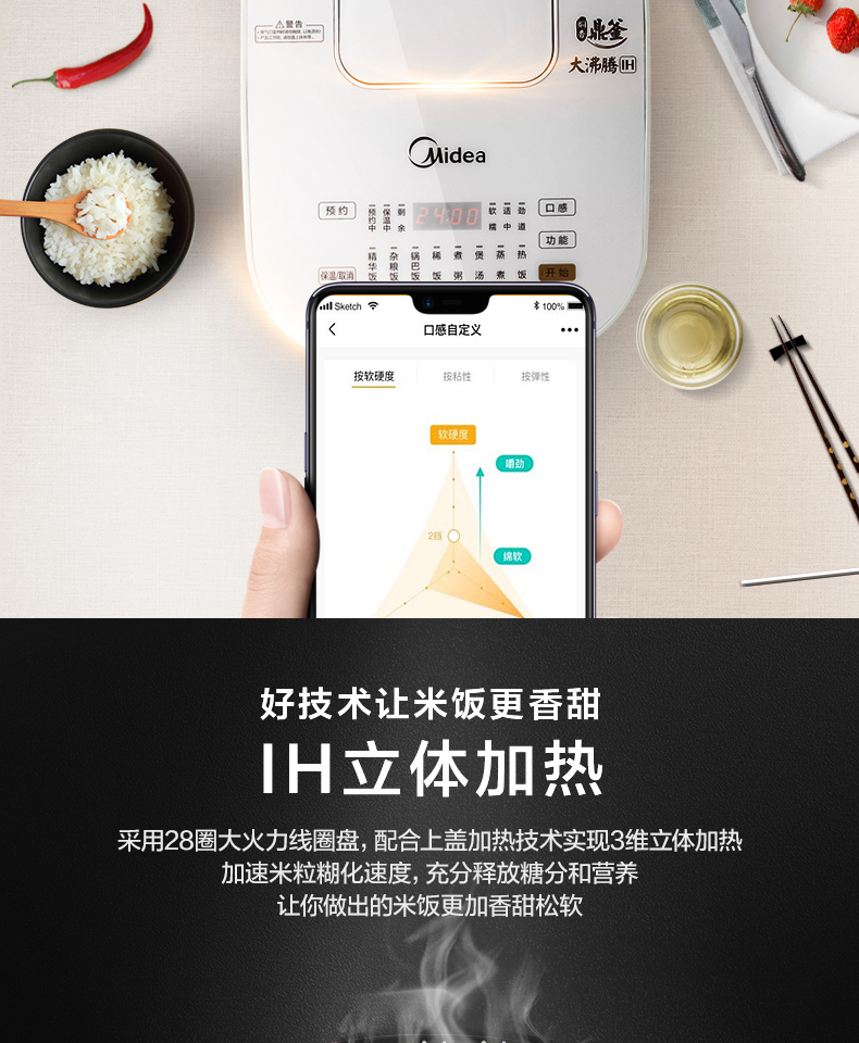 产品详情介绍