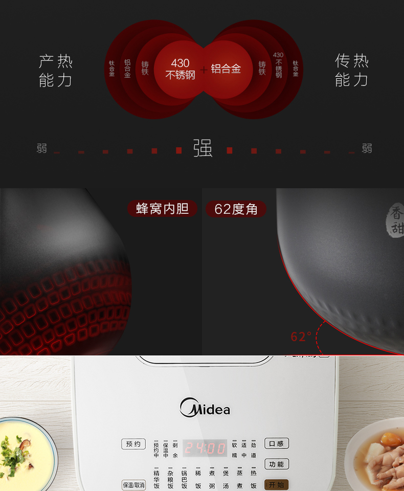 产品详情介绍