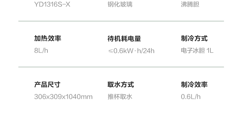 产品详情介绍