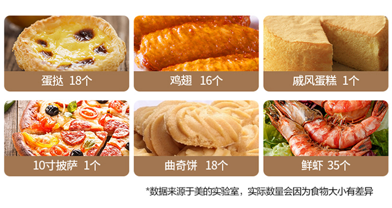 产品详情介绍