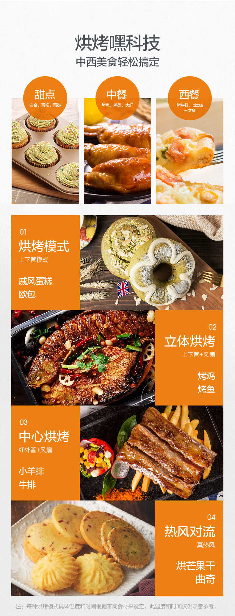 商品详情