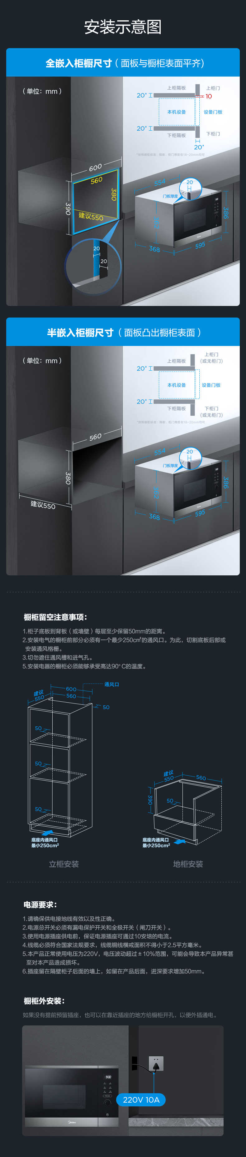 商品详情