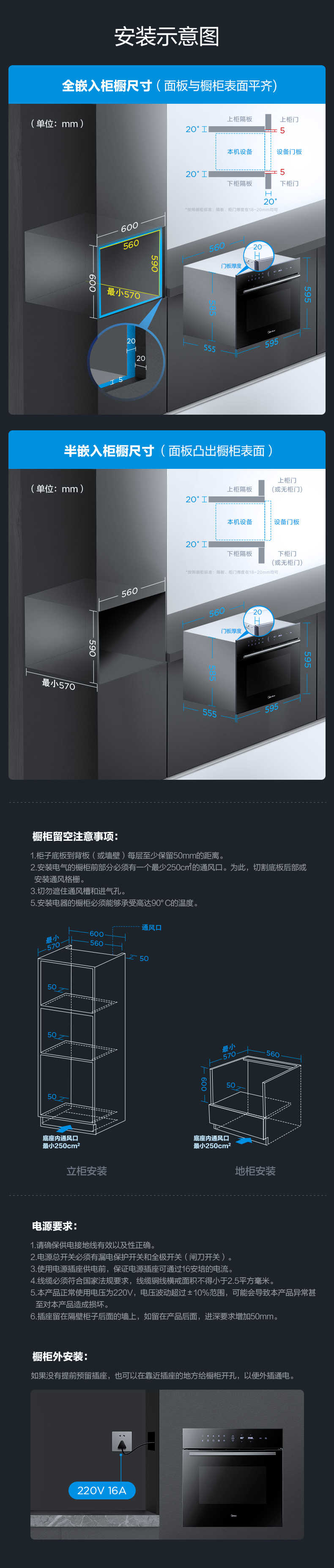 商品详情