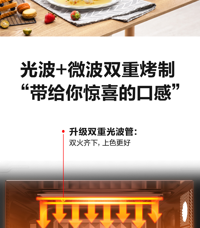 产品详情介绍