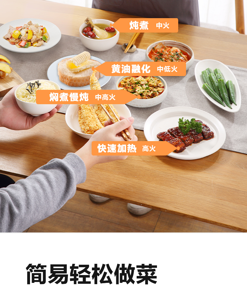 产品详情介绍