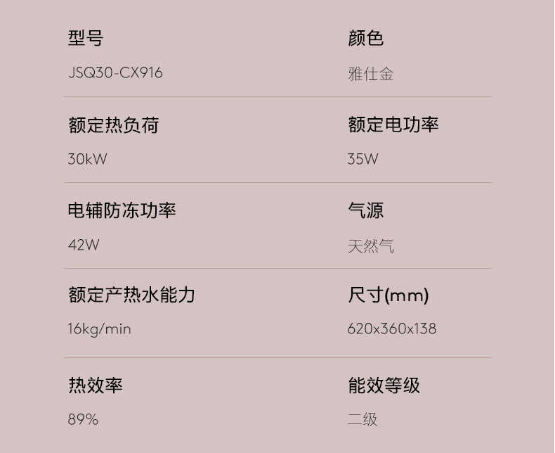 商品详情