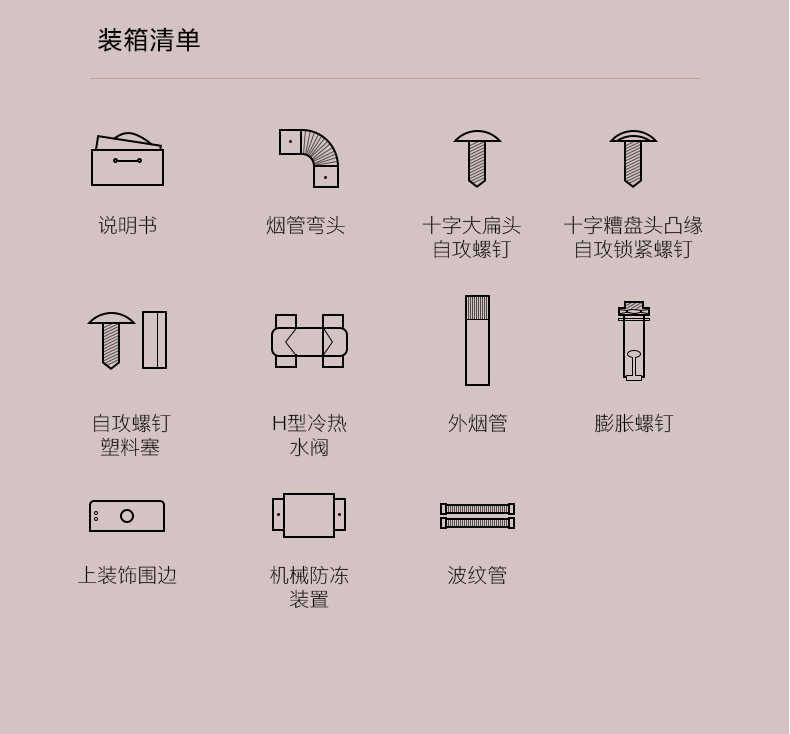 商品详情
