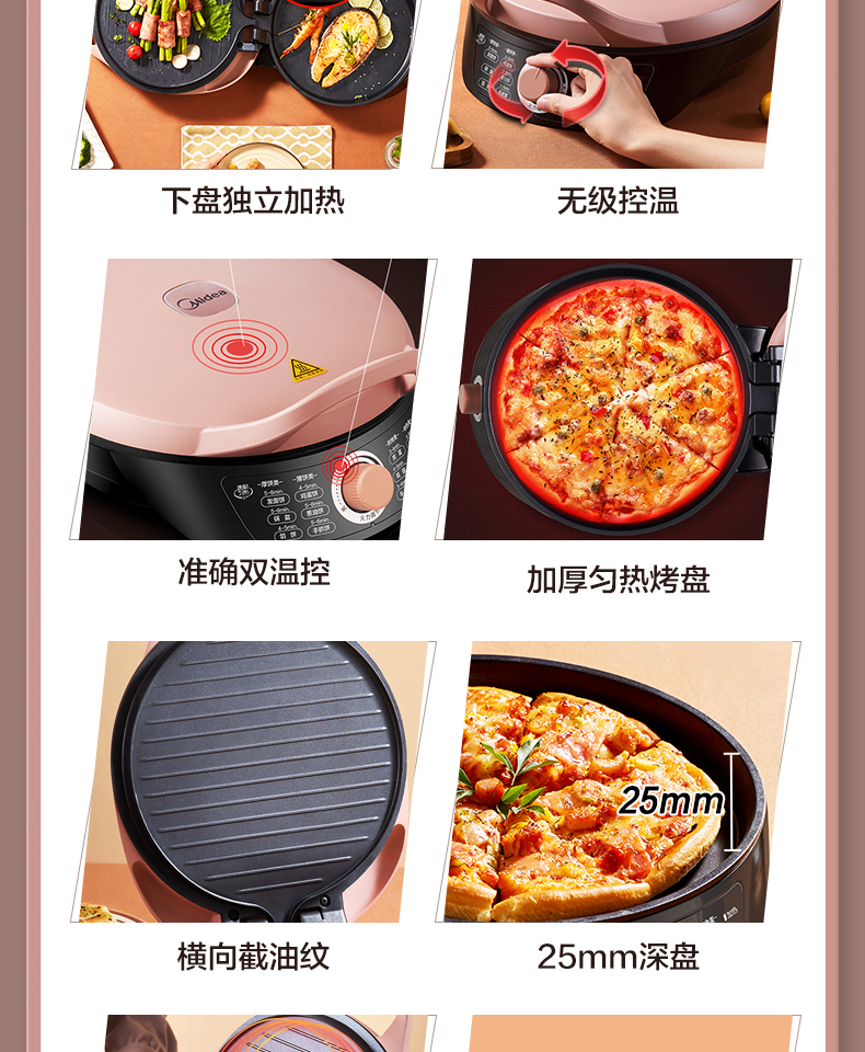 产品详情介绍