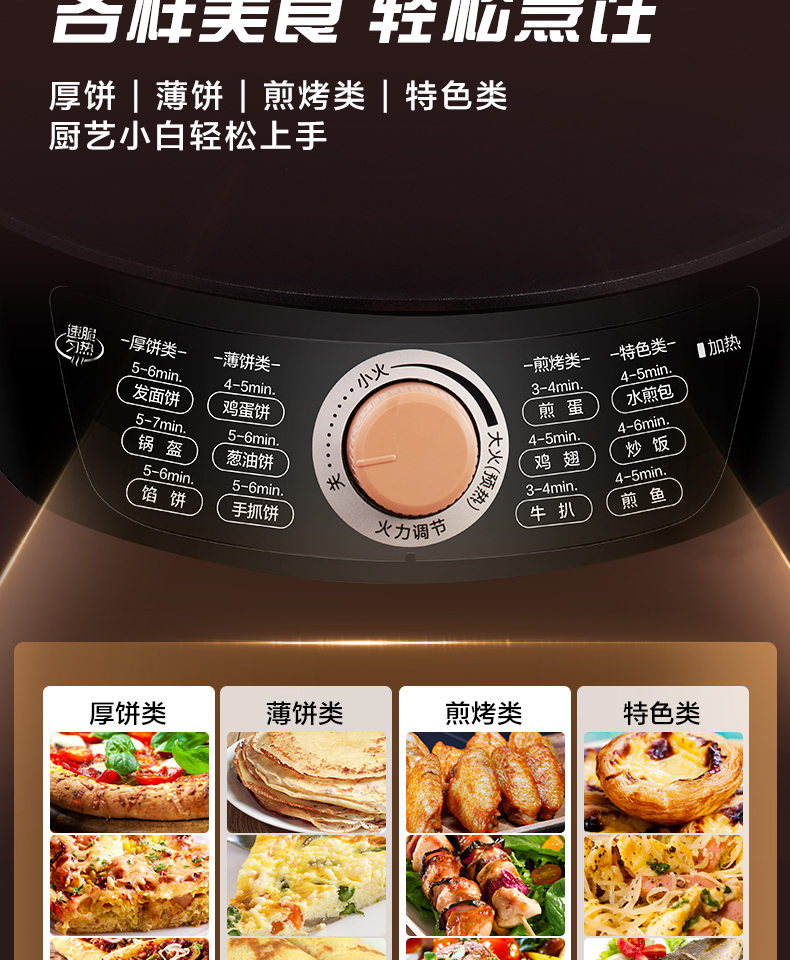 产品详情介绍