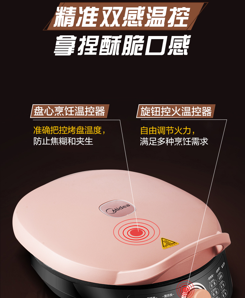 产品详情介绍