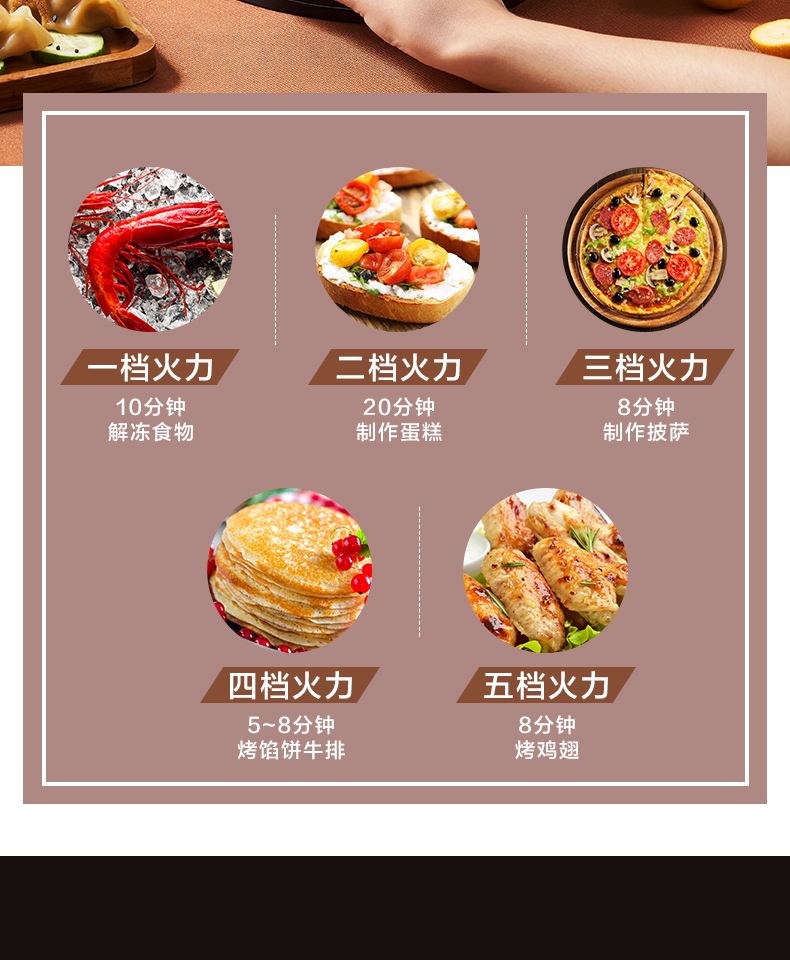 产品详情介绍