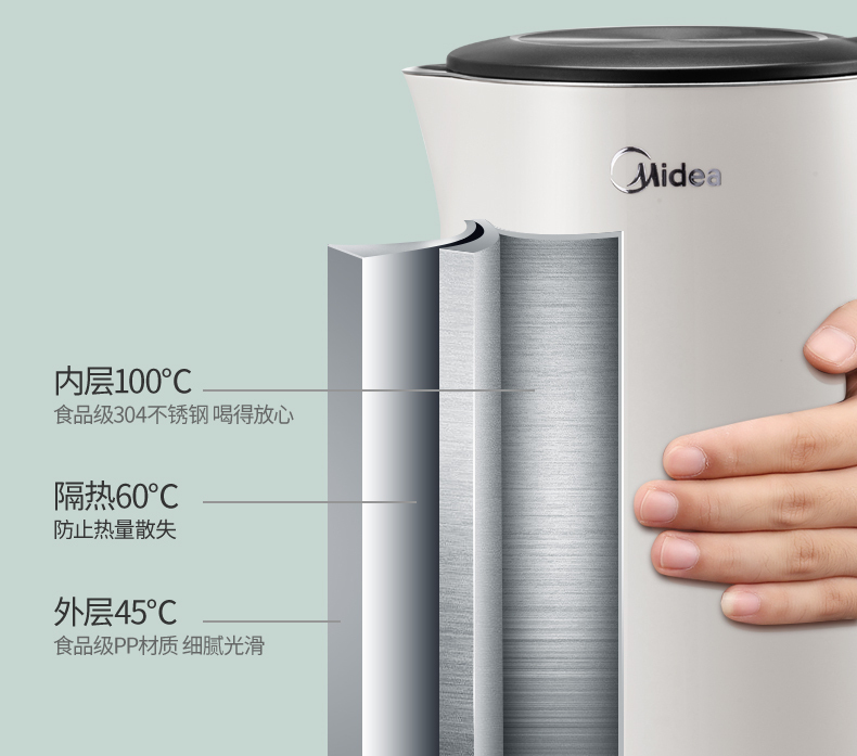 产品详情介绍