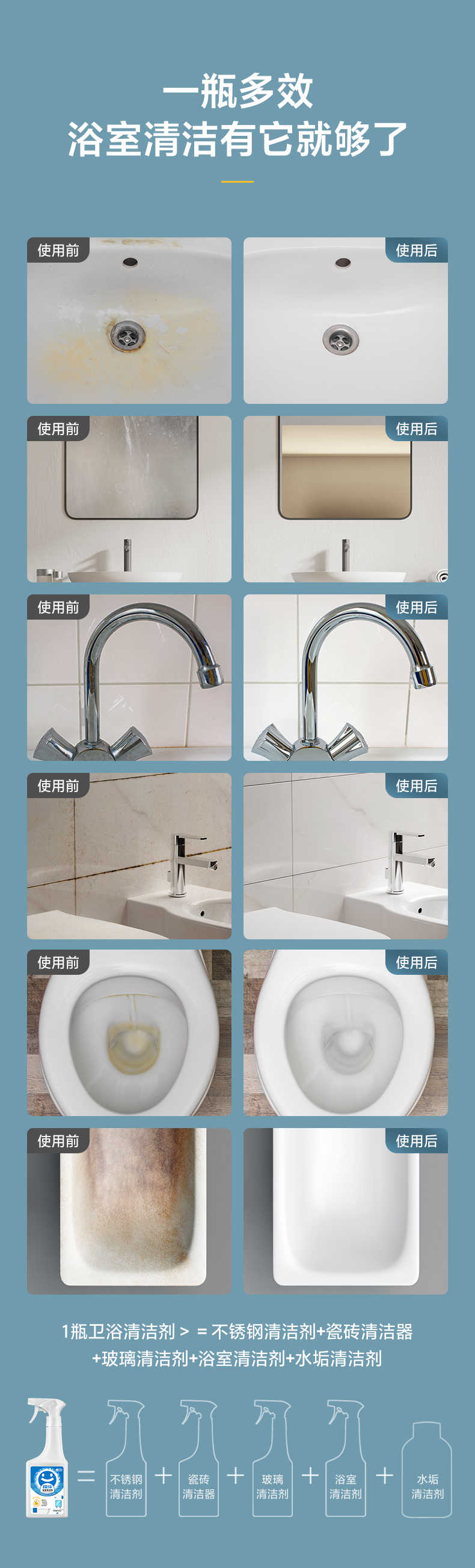 商品详情