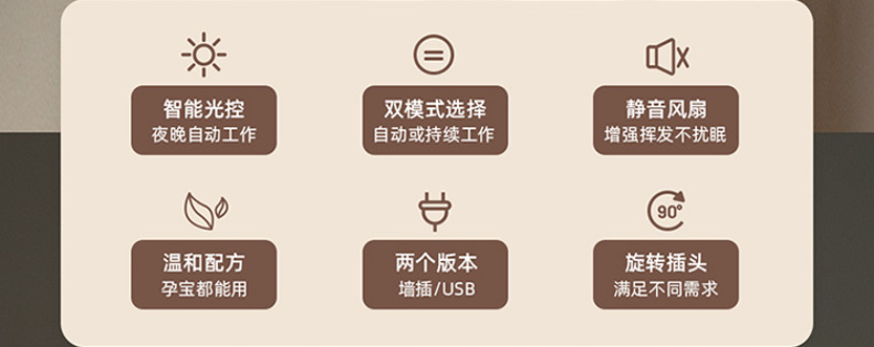 产品详情介绍