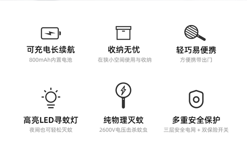 产品详情介绍