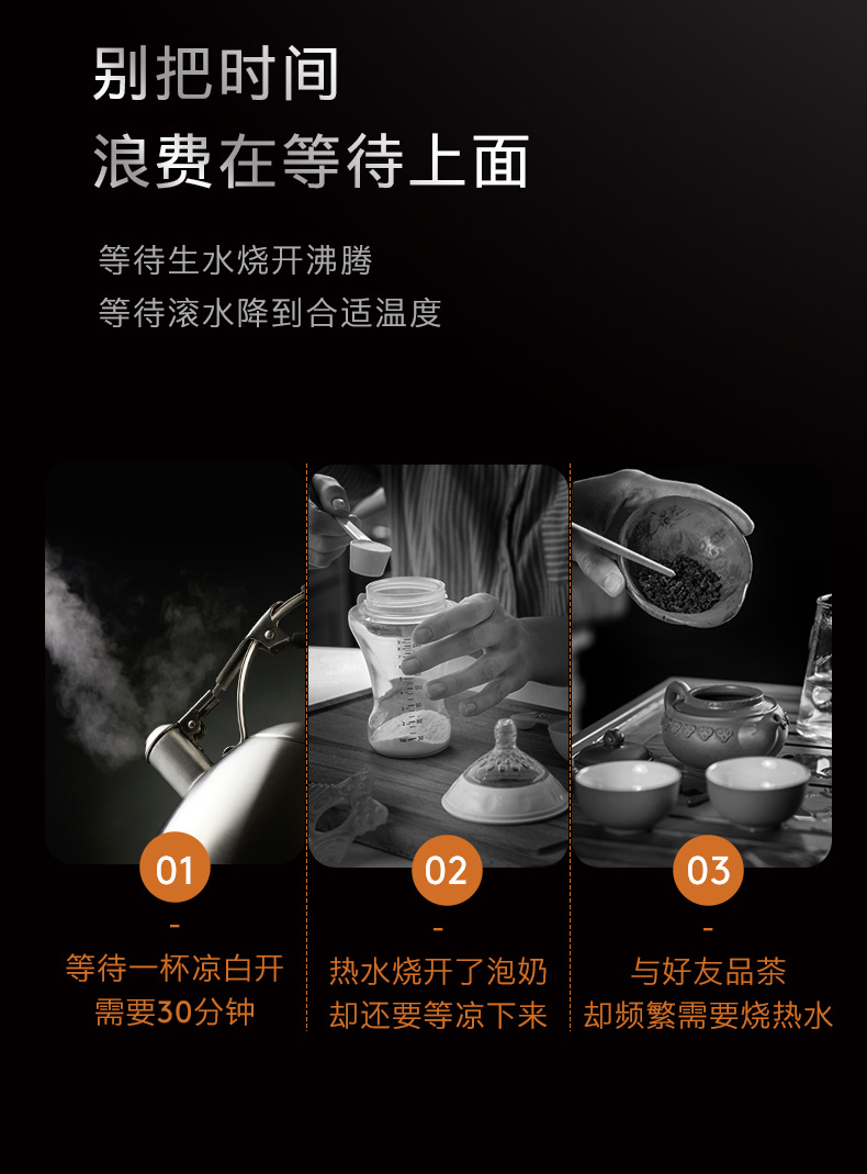 产品详情介绍
