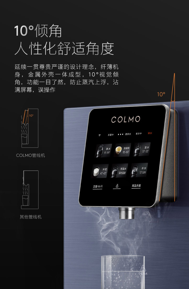 产品详情介绍