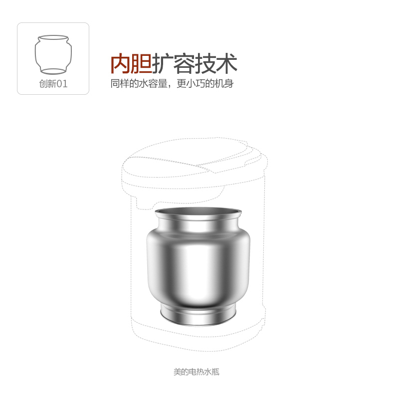产品详情介绍
