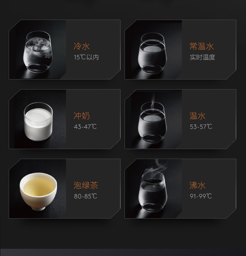 产品详情介绍