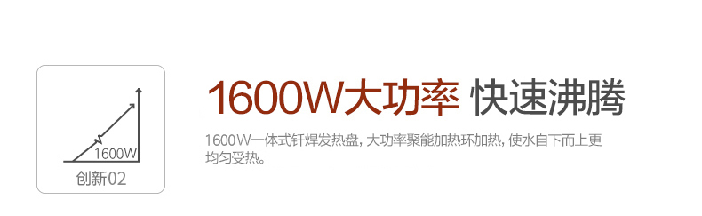 产品详情介绍