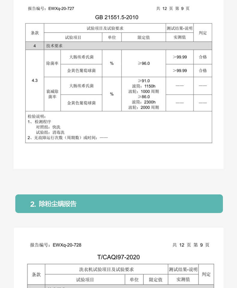 商品详情