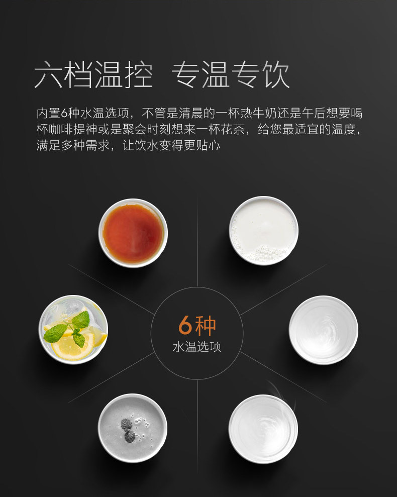 产品详情介绍