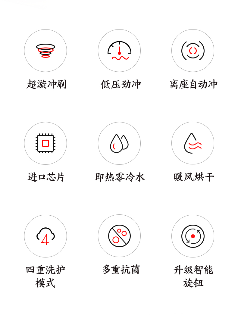 产品详情介绍