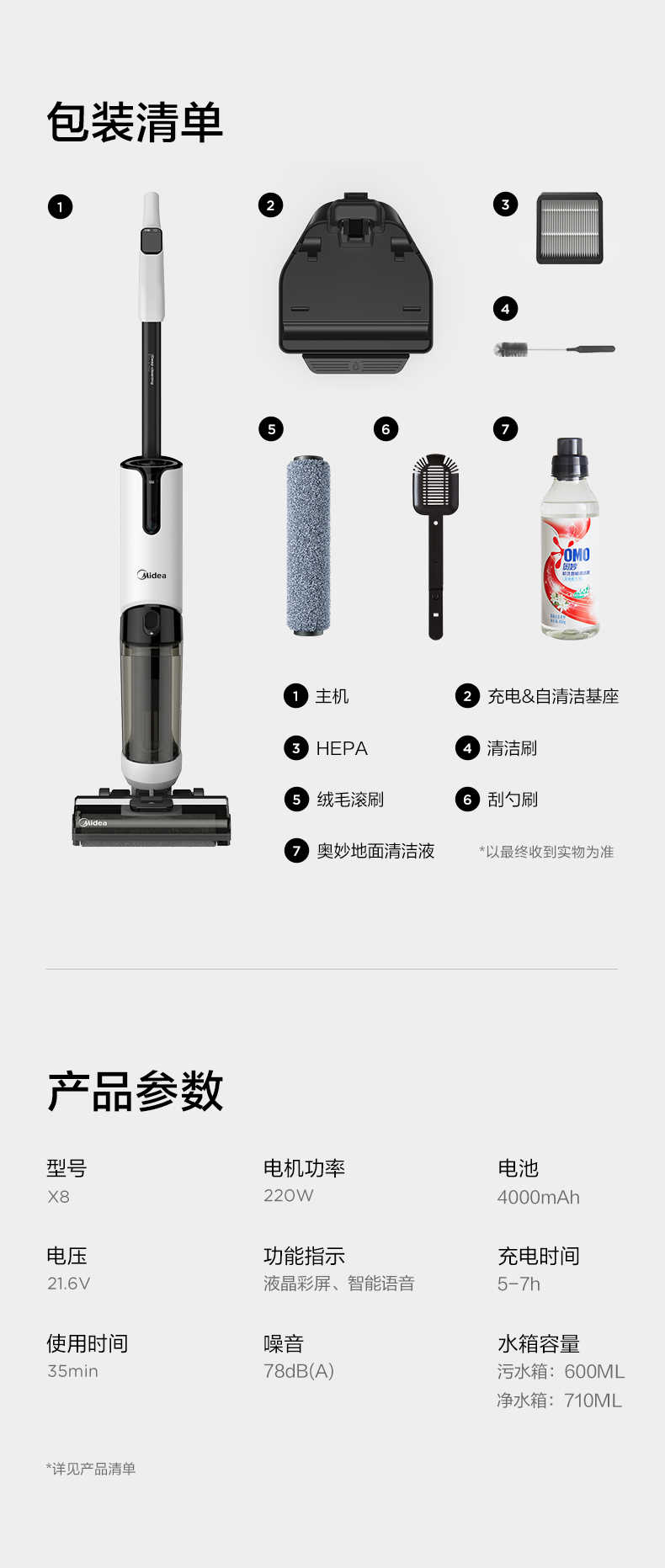 商品详情