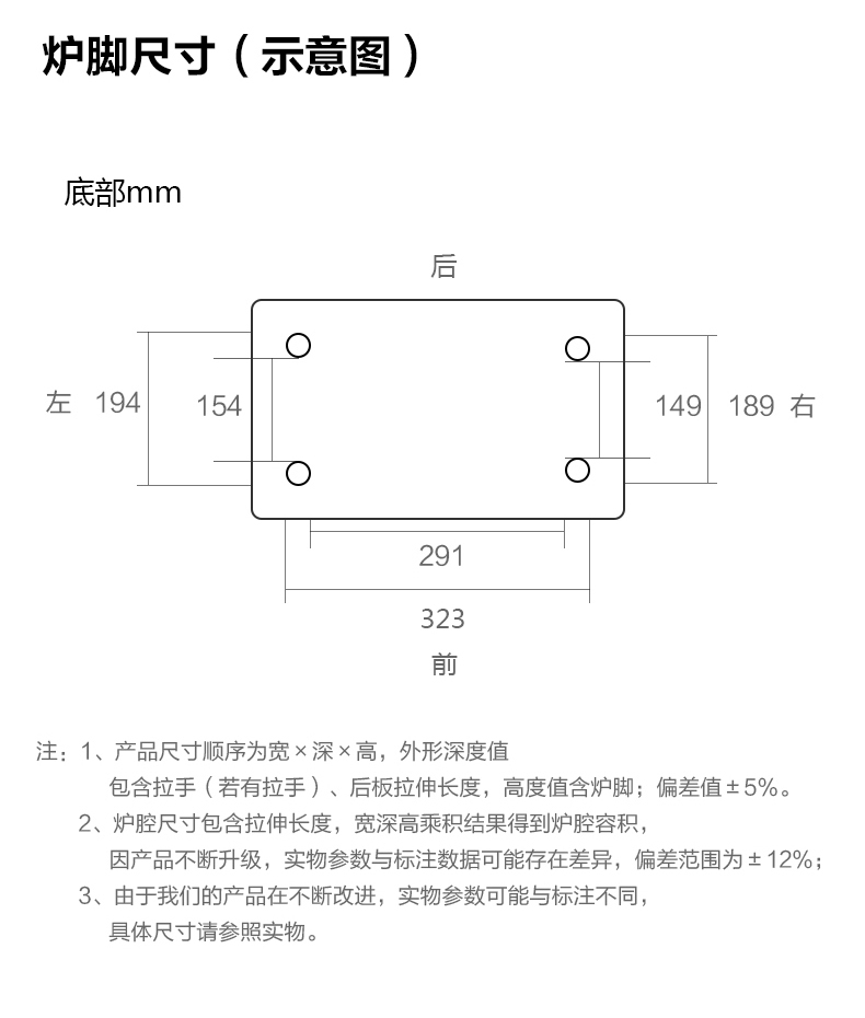 产品详情介绍