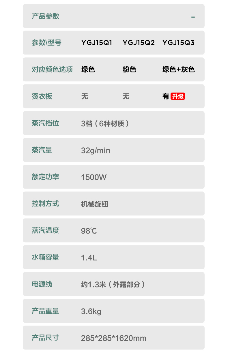 产品详情介绍