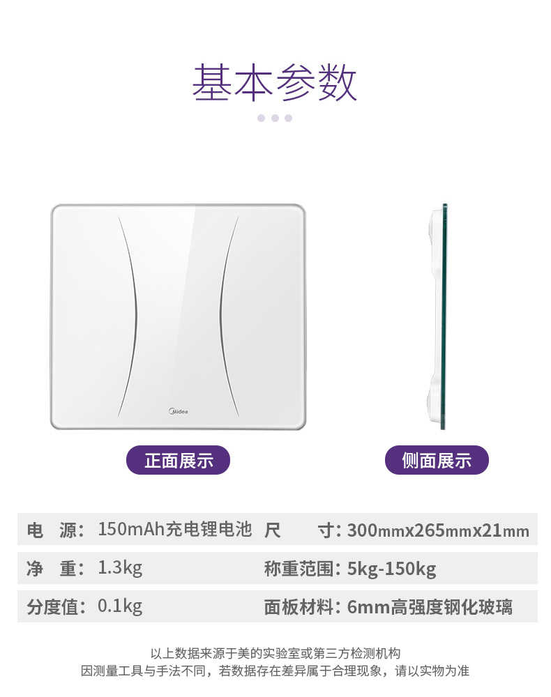 商品详情
