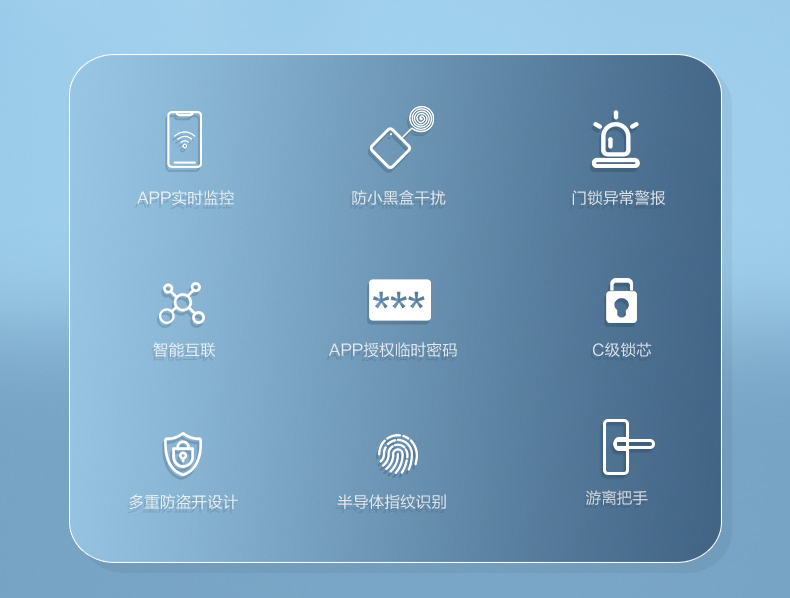 产品详情介绍