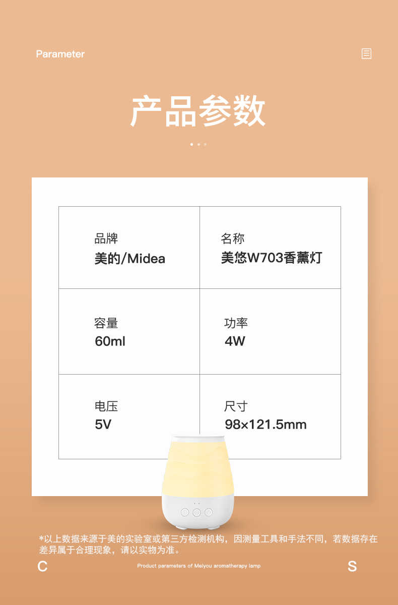 商品详情
