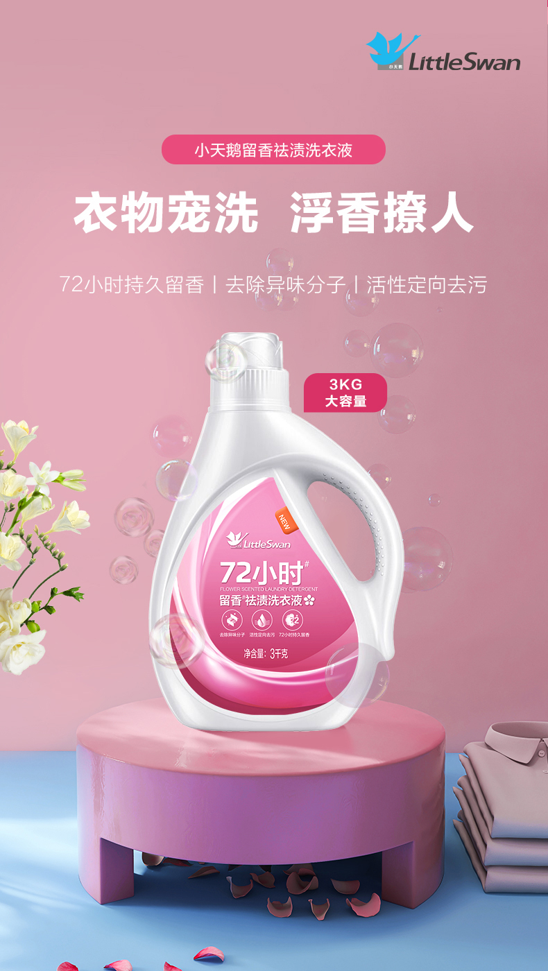 产品详情介绍